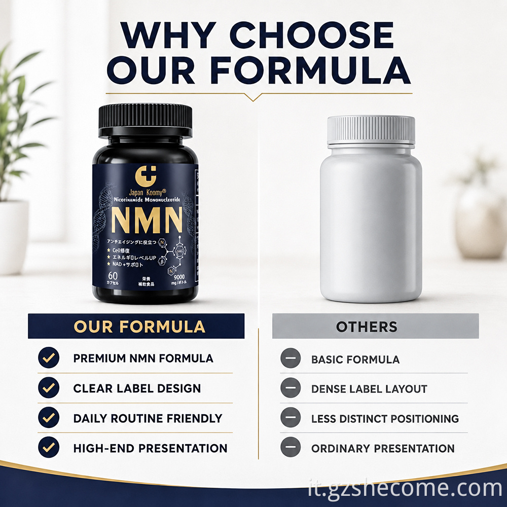 NMN Capsules8